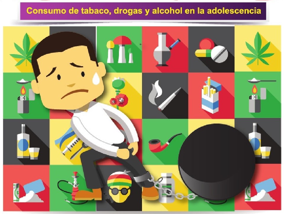 Consumo de tabaco, drogas y alcohol en la adolescencia
